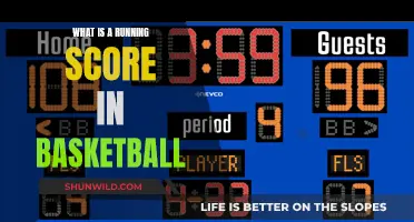 Understanding the Running Score in Basketball: A Comprehensive Guide