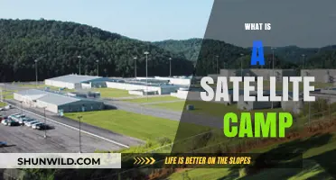 Understanding Satellite Camps: Purpose, Benefits, and How They Work