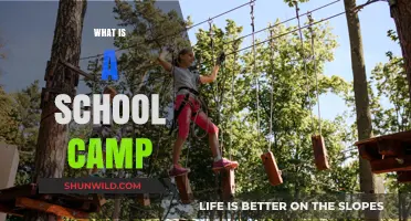 Exploring School Camps: Benefits, Activities, and Unforgettable Experiences for Students