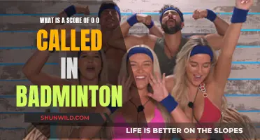 Deuce: The Tie Scenario in Badminton