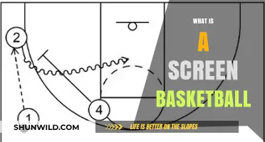 Understanding Screen Basketball: Tactics, Techniques, and Teamwork Explained