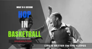 Understanding the Second Hop Rule in Basketball: A Comprehensive Guide