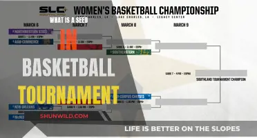 Seeding in Basketball: Understanding Tournament Placement Strategy