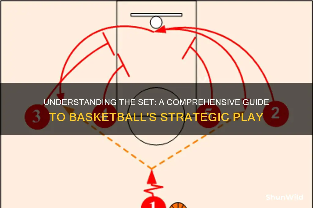 what is a set in basketball