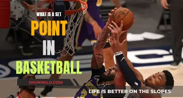 Understanding the Set Point: A Key Concept in Basketball Strategy