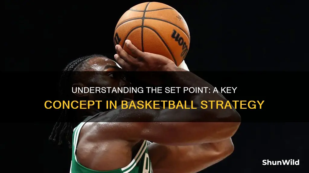 what is a set point in basketball