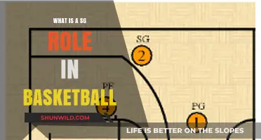 Understanding the SG Role: A Key Position in Basketball Strategy