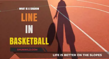 Understanding the Shadow Line: A Key Basketball Court Boundary Explained