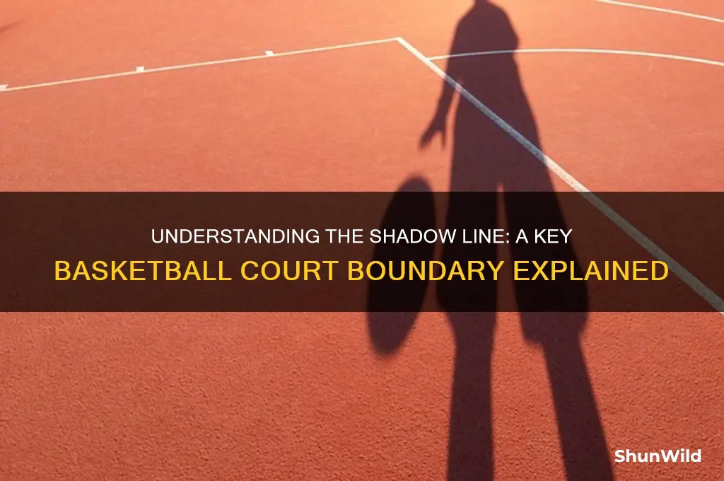 what is a shadow line in basketball