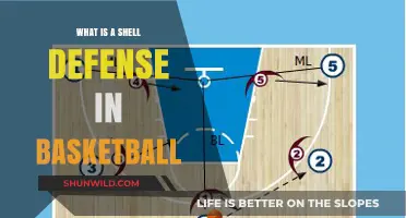 Understanding Shell Defense: A Strategic Basketball Tactic Explained