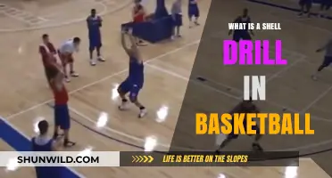 Mastering the Shell Drill: Enhancing Basketball Defense Techniques