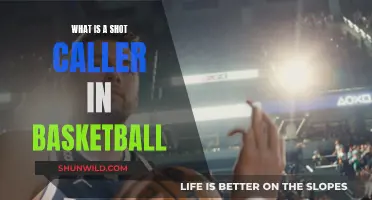 Who's the Shot Caller? Defining Basketball's Quiet Leaders