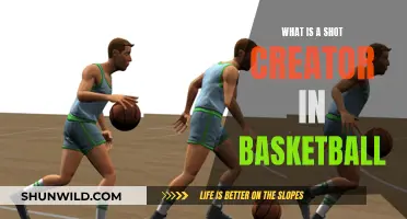 The Art of Shot Creation in Basketball