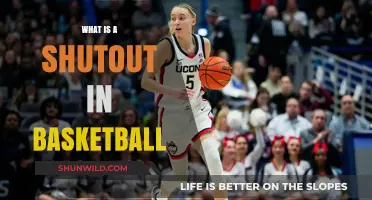 Understanding Shutouts in Basketball: Definition, Rarity, and Impact