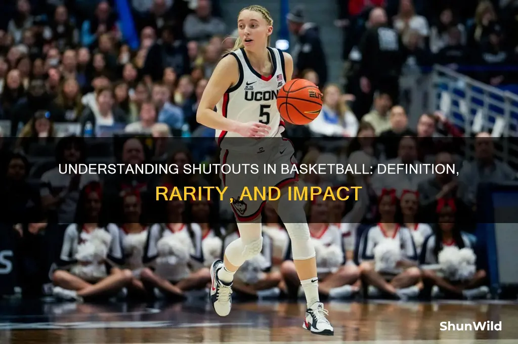 what is a shutout in basketball