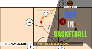 Understanding Side Outs in Basketball: Rules, Importance, and Strategies