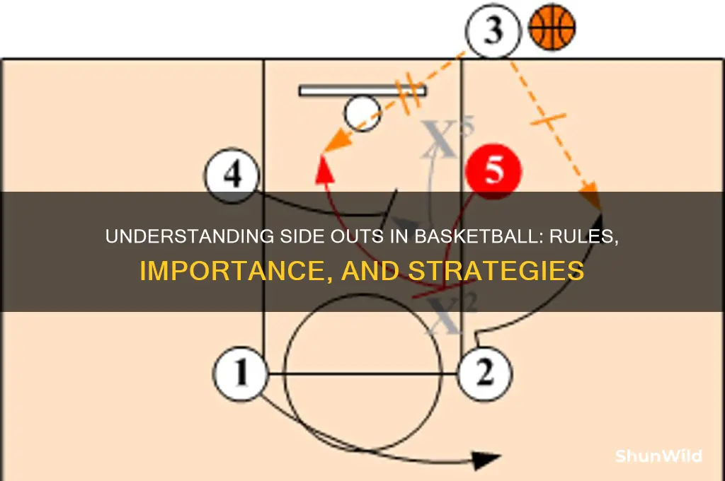 what is a side out in basketball