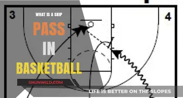 Mastering the Skip Pass: A Key Basketball Play Explained