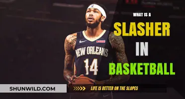 Slasher in Basketball: What's the Play?