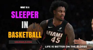 Understanding the Sleeper: Unlocking Hidden Potential in Basketball Players