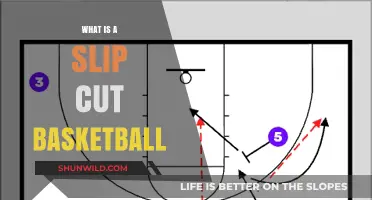 Mastering the Slip Cut: A Game-Changing Basketball Strategy Explained