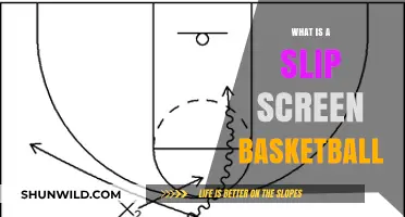 Mastering the Slip Screen: A Game-Changing Basketball Tactic Explained