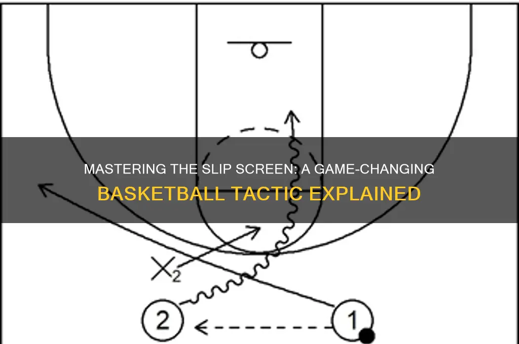 what is a slip screen basketball
