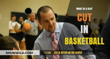 Understanding the Slot Cut: A Key Basketball Offensive Strategy Explained