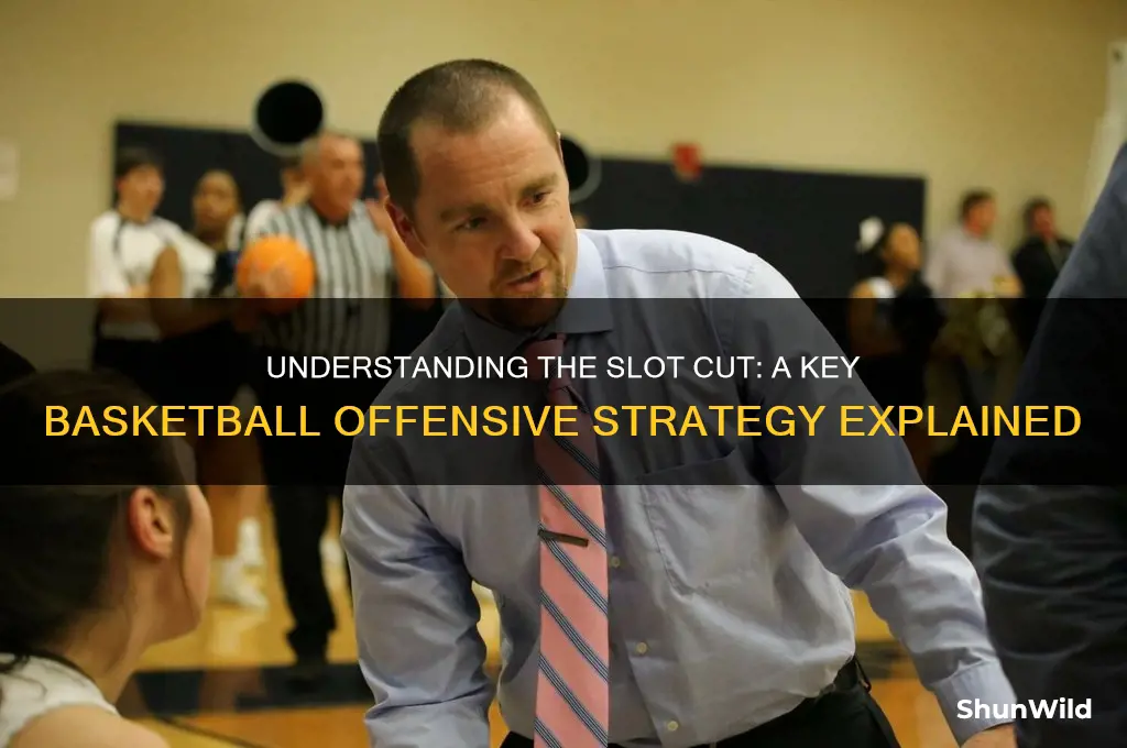 what is a slot cut in basketball