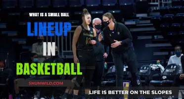 Understanding the Small Ball Lineup Strategy in Modern Basketball