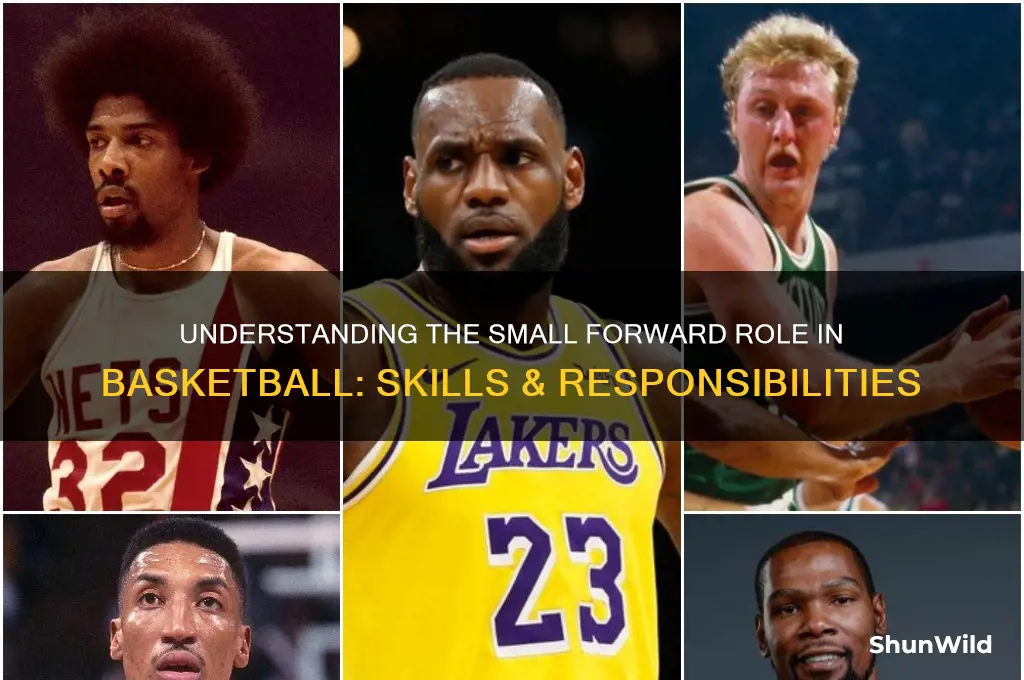 what is a small forward position in basketball