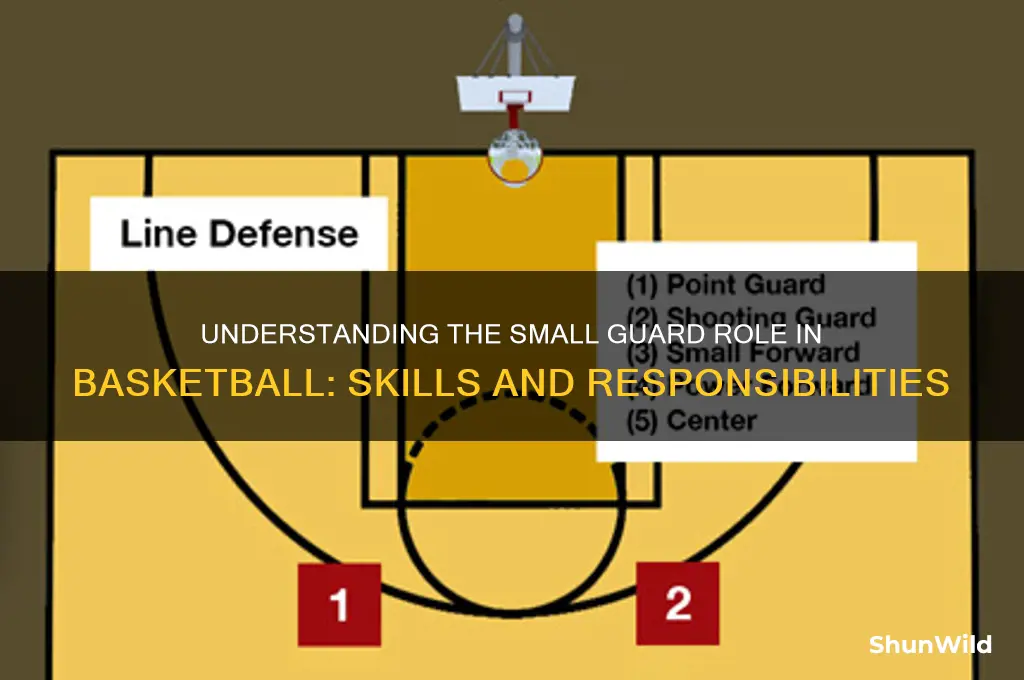 what is a small guard in basketball