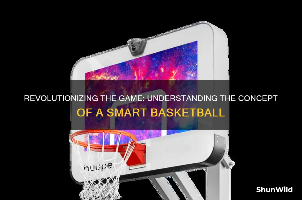 what is a smart basketball
