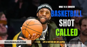 The Art of Shooting: Mastering the Smooth Basketball Shot