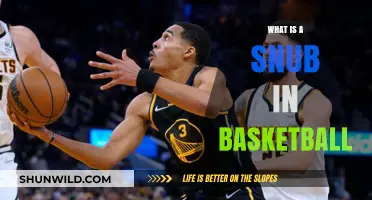 Understanding the Snub: A Breakdown of Basketball's Tactical Move