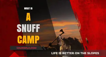 Unveiling the Dark Reality: Understanding the Concept of Snuff Camps