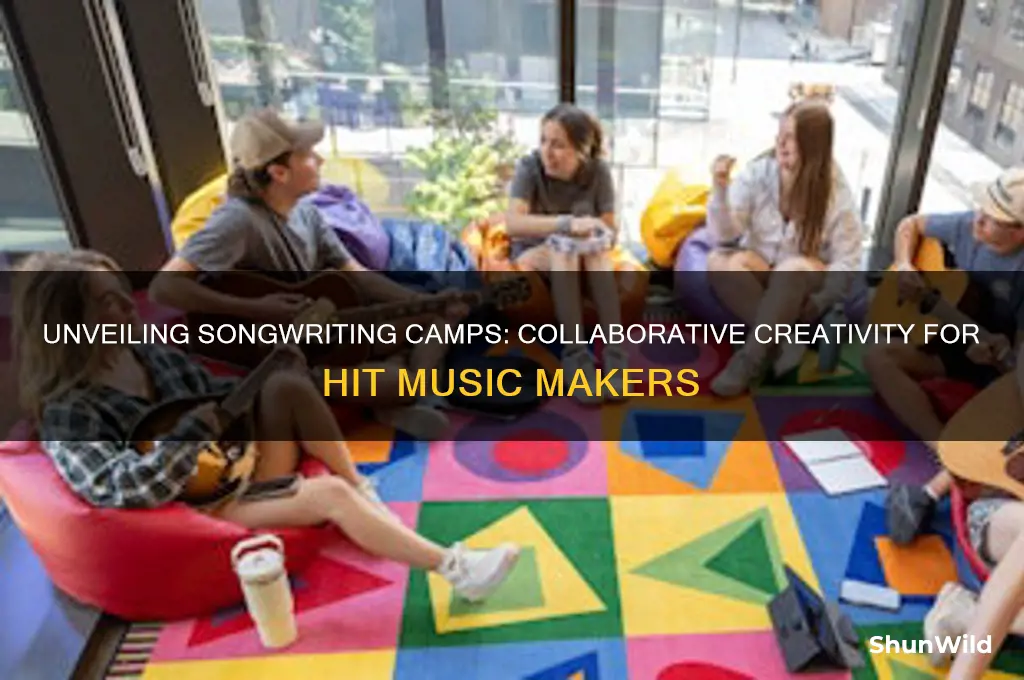 what is a songwriting camp