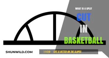 Understanding the Split Cut: A Key Basketball Offensive Move Explained