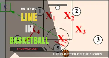 Understanding Split Lines: A Key Defensive Strategy in Basketball