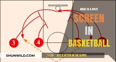 Understanding Split Screen Defense in Basketball: Tactics and Benefits