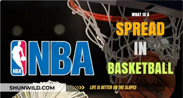 Understanding Basketball Spreads: Strategies and Scoring