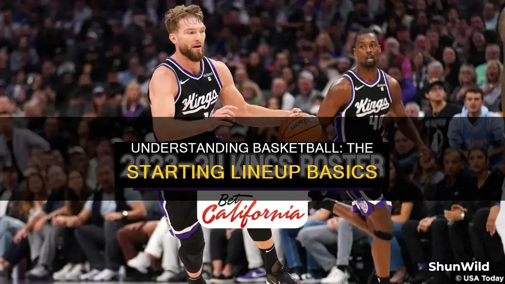 what is a starting lineup in basketball