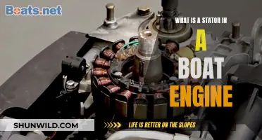 Understanding Boat Engines: The Role of the Stator