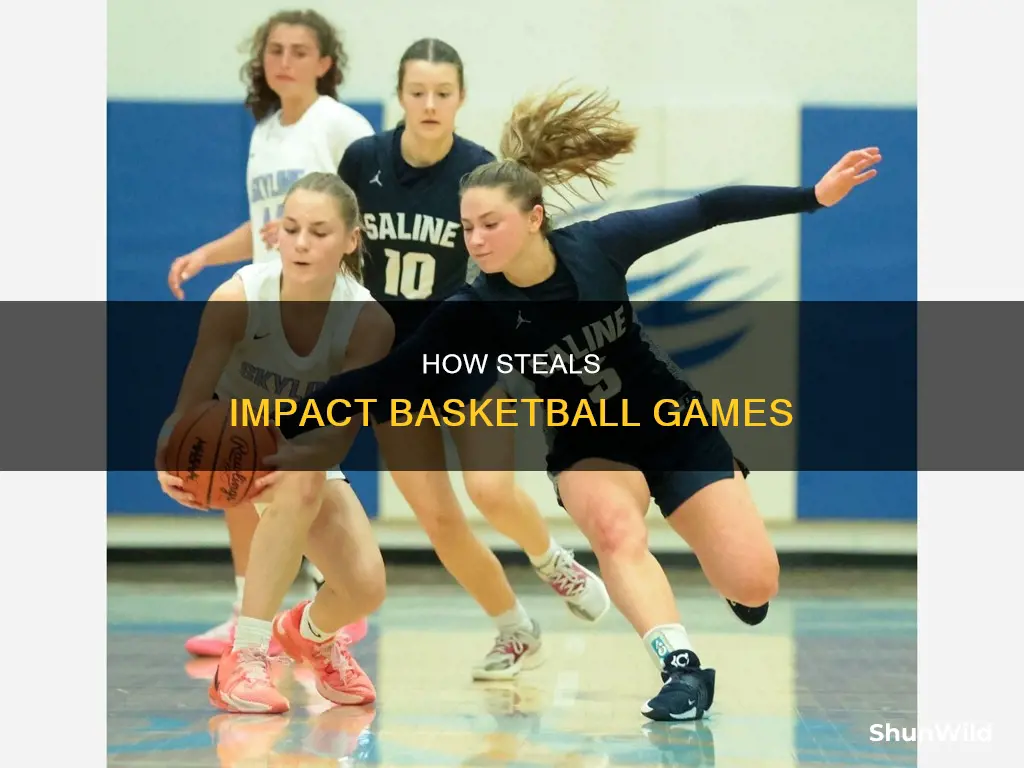 what is a steal in basketball
