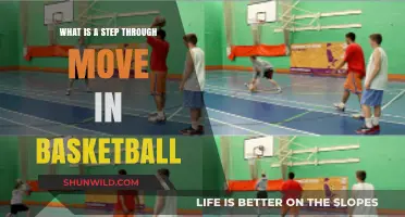 Mastering the Step-Through Move: A Basketball Offensive Technique Explained