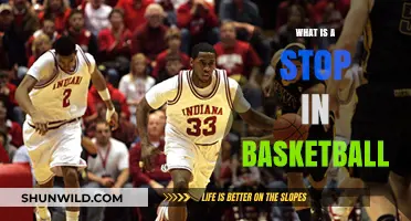 Understanding the Stop: A Key Defensive Move in Basketball