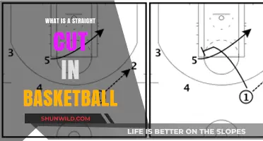 Understanding the Straight Cut: A Key Basketball Offensive Move Explained