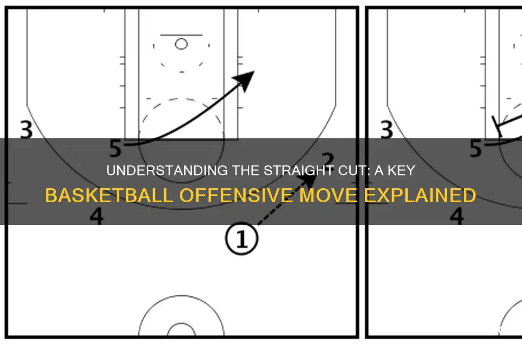 what is a straight cut in basketball
