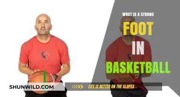 Mastering the Strong Foot: Enhancing Balance and Agility in Basketball