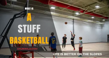 Understanding Stuff Basketball: A Beginner's Guide to the Game's Basics